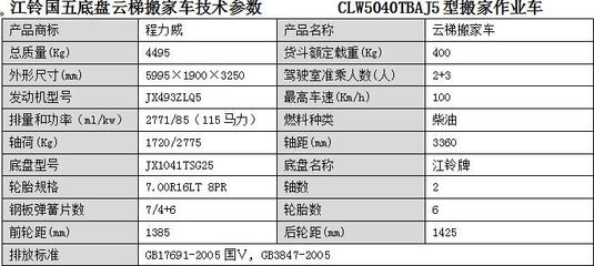 丹東市云梯搬家車選擇全攻略 價格、廠家、批發、參數、圖片一站式解析